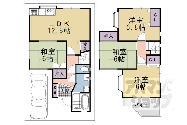 サムネイルイメージ