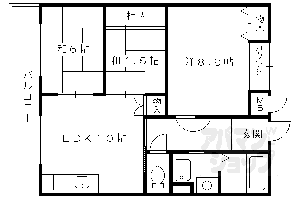 サムネイルイメージ